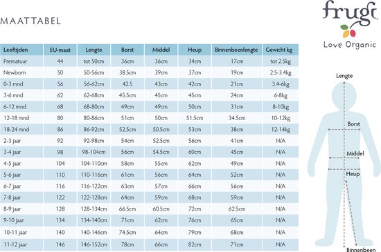 Kind 12 Jaar Kledingmaat Schoenmaat 12 Jaar Schoenmaat Tabel Jaar