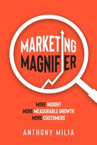 Marketing Magnifier