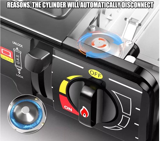 SMH LINE® Camping kooktoestel - Incl. 10x gasflessen en koffer - Draagbaar Gasfornuis - Noodpakket