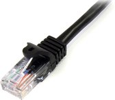 Startech 45PAT2MBK - Câble UTP Cat 5 - RJ45 - 2 m - Zwart