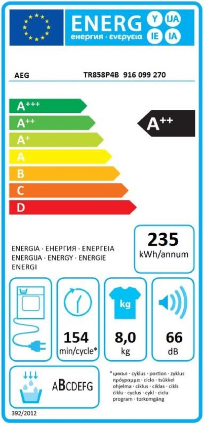 AEG