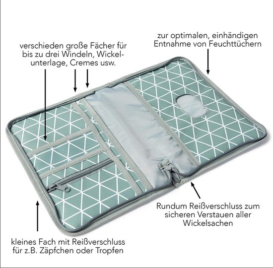 Sac à langer de Luxe - sac bébé - sac à dos à langer - qualité premium - bébé nouveau-né