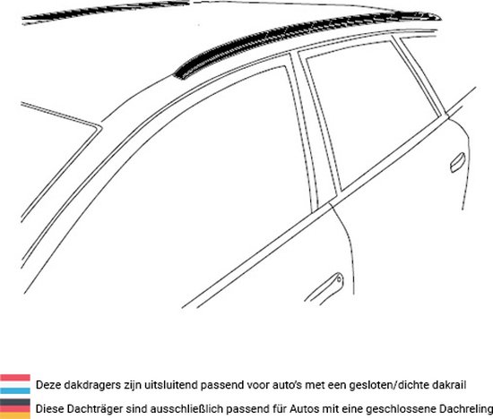 Galeries de toit Honda CR- V SUV 5e Generation à partir de 2018 - aluminium