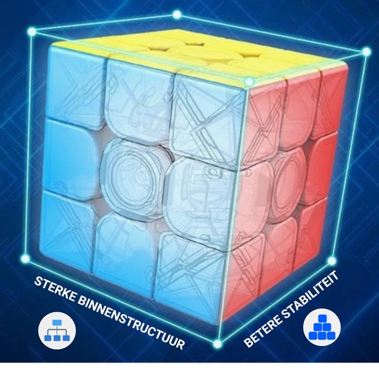 Thumbnail van een extra afbeelding van het spel MoYu Speed Cube 2x 3x3 - Gratis 2x Cubestands - Verstelbaar - Magic cube - Puzzelkubus - complete set
