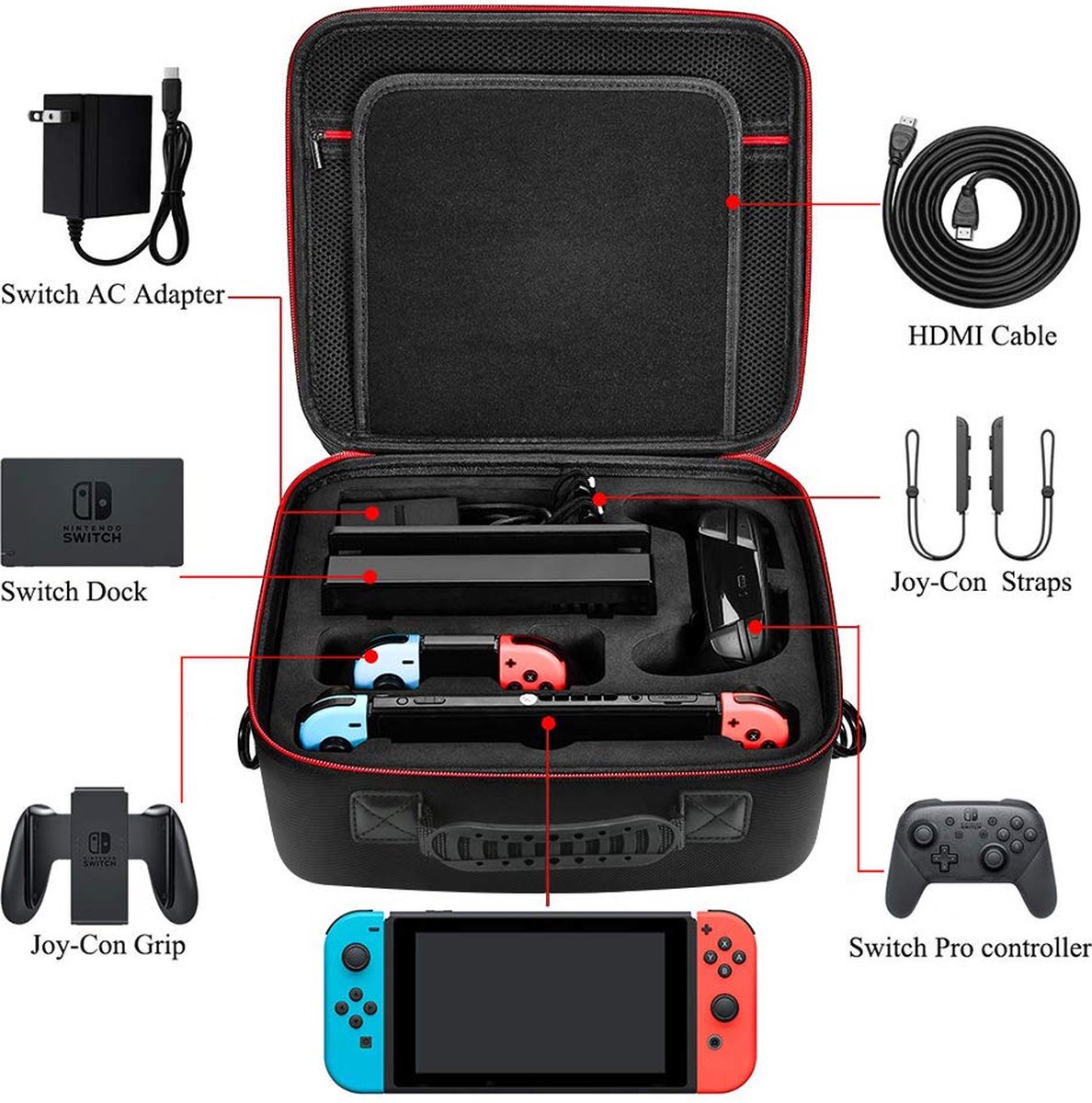 Nintendo Switch Case Nintendo Switch Accessoires Nintendo Switch Hoes Nintendo...