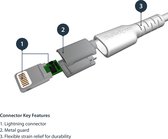 StarTech.com RUSBLTMM2M - Lightning-kabel - USB (M) recht naar Lightning (M) recht - 2 m - dubbel afgeschermd - wit - voor Apple iPad/iPhone/iPod (Lightning)