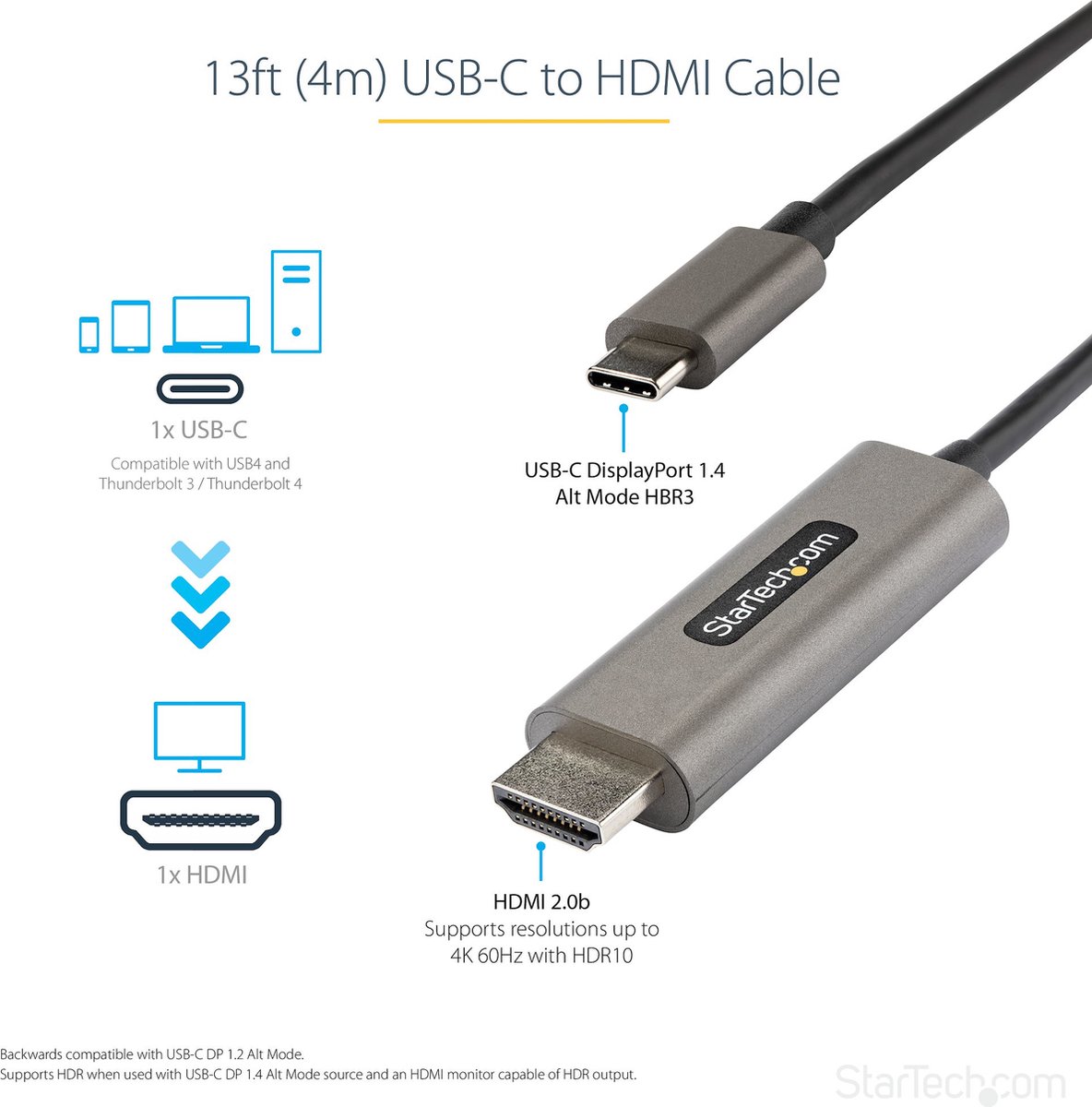 StarTech 4 meter USB-C naar HDMI Kabel 4K 60Hz met HDR10