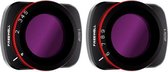 Freewell DJI Osmo Pocket (1 & 2) Variable ND-filter ND2-5, ND6-9