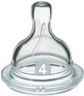Avent Steriele Dop Voor Zuigspeen Babyspullen Kopen Beslist Nl Ruime Keus