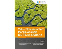 Value Flows into SAP Margin Analysis (CO-PA) in S/4HANA
