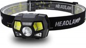 Prival Hoofdlamp led oplaadbaar - Oplaadbaar - Rood Licht - Hardloopverlichting - Lopen