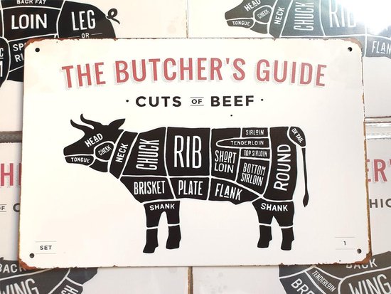 Butcher's guide | rund | metalen wandbord | bbq | 20 x 30cm | binnen en buiten