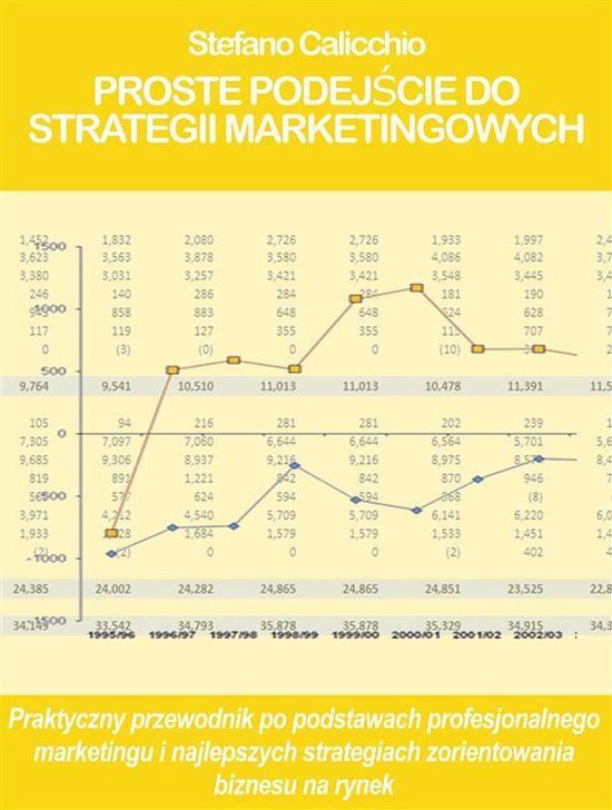 Proste podejście do strategii marketingowych - cover