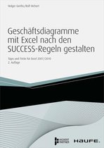 Geschäftsdiagramme mit Excel nach den SUCCESS-Regeln gestalten