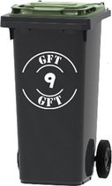 3 Autocollant conteneur / poubelle à roulettes (REST/GFT/PMD)