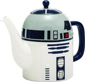 R2D2 ceramic teapot with lid in a gift box