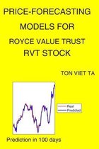 Price-Forecasting Models for Royce Value Trust RVT Stock