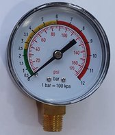 Manometer bandenpomp 63 mm 12 bar 1/4" onderaansluiting