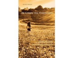 Cirkel van verbinding