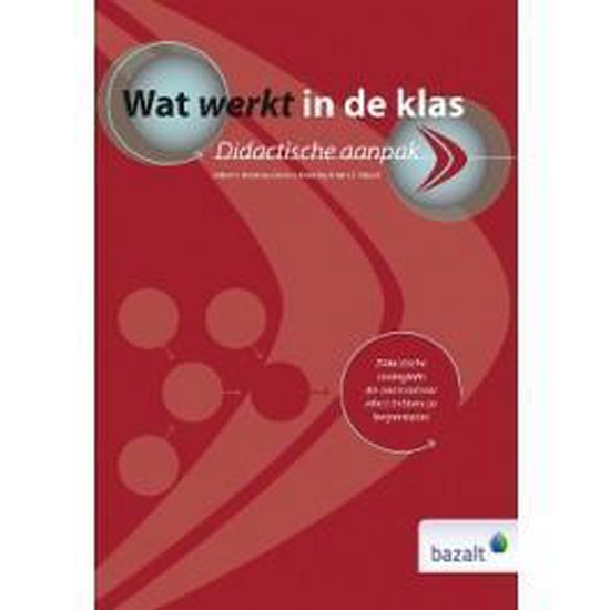 Wat werkt in de klas - cover