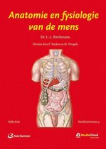 Anatomie en fysiologie van de mens kwalificatieniveau 4