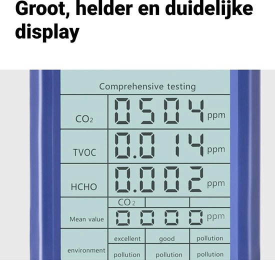 Uniqly Co2 Meter - Formaldehyde - Lucht Kwaliteit