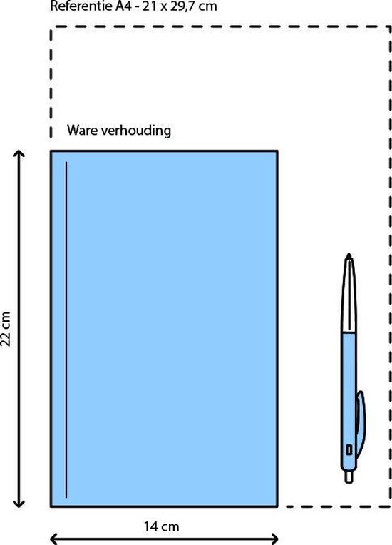 De Nederlandse maagd
