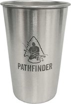 Pathfinder - RVS mok