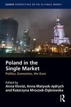 Europa Perspectives on the EU Single Market - Poland in the Single Market
