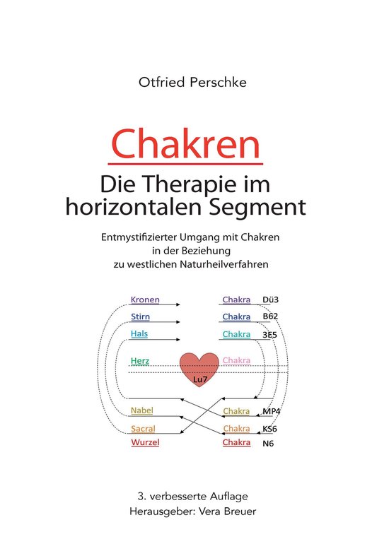 Chakren - cover