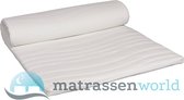 Traagschuim Nasa Visco Topdekmatras 180x200  dik 7cm