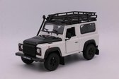 LandRover Defender with Roof Rack