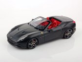 Ferrari California T Spider Open Roof 2014 Black