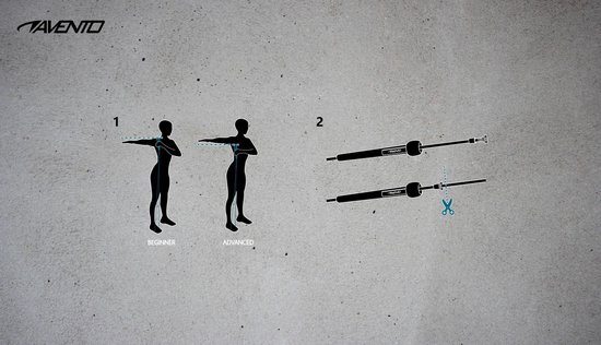 Illustraties van hoe je de lengte van een springtouw aanpast en de Avento logo.