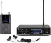 In-ear monitor - Power Dynamics PD800 - Professionele in-ear monitor set in koffer - UHF