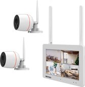 HD NVR Kit