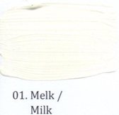 Wallprimer 2,5 ltr op kleur01- Melk