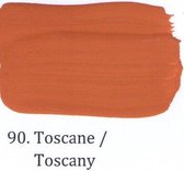 Wallprimer 1 ltr op kleur90- Toscane