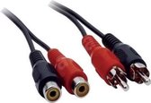 Premium Cord-kabel 2X Cinch-2x Cinch m/ 2m