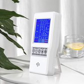 Co2 Meter - Luchtkwaliteit - Monitor - Fijnstofmeter - Melder – Binnen