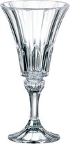 Wijnglas WELLINGTON 200 ml - set 6 stuks