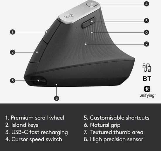 Logitech MX Vertical - Draadloze Ergonomische Muis - Grijs