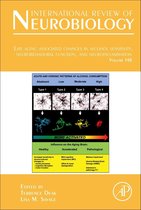 Late Aging Associated Changes in Alcohol Sensitivity, Neurobehavioral Function, and Neuroinflammation