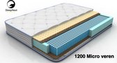 Luxe Micro-Pocket 1000 + traagschuim matras - 90x200cm