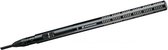 Sennheiser ME 66 Shotgun-microfoon Zwart