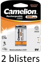 2x Camelion NH-9V250BP1 Rechargeable battery Nikkel-Metaalhydride (NiMH)