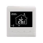 2HT TT  TIMER THERMOSTAAT GEEN WIFI EN 2 ST WARMTE INFRAROODPANEEL MET KORRELSTRUCTUUR 700W, 230V,