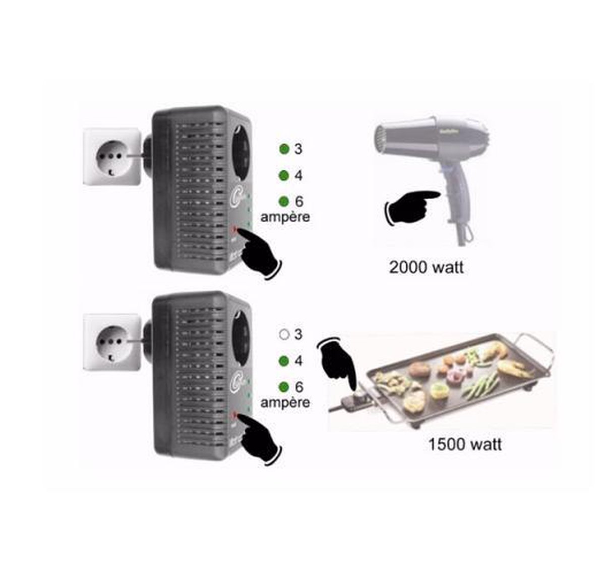 Camparo - Watt controller - camping omvormer - stroom controller - camping  stopcontact... | bol.com