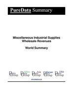 PureData World Summary 1647 - Miscellaneous Industrial Supplies Wholesale Revenues World Summary