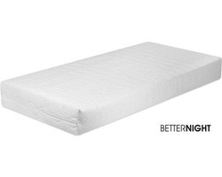 Pocketveren matras HR Roma 160x200